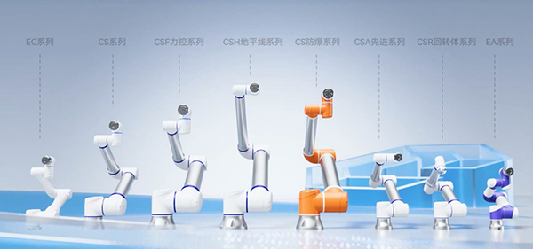 milan.米兰中国机械手