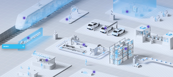 milan.米兰中国协作机器人应用场景